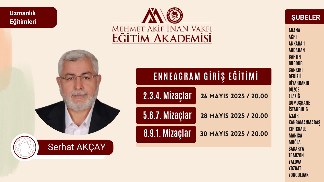 2025 MAYIS UZMANLIK ( ENNEAGRAM )EĞİTİMİ