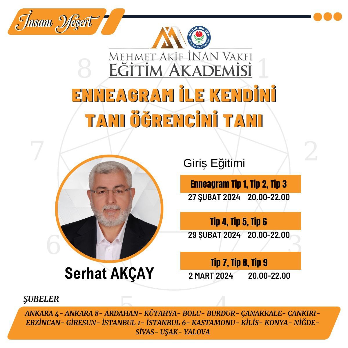 2024 MAYIS UZMANLIK (ENNEAGRAM) EĞİTİMİ