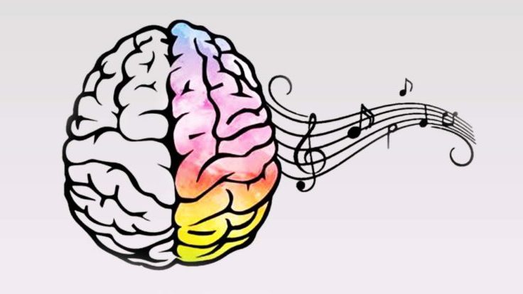 ŞARKI SÖYLEMEK VE BEYİN: BİLİMSEL VE DUYGUSAL BİR YOLCULUK