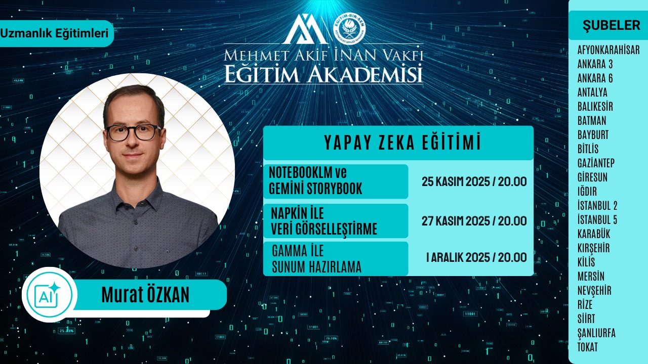 2025 KASIM UZMANLIK (YAPAY ZEKA) EĞİTİMİ